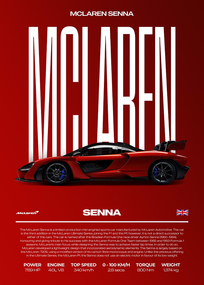 McLaren Senna Car Poster
