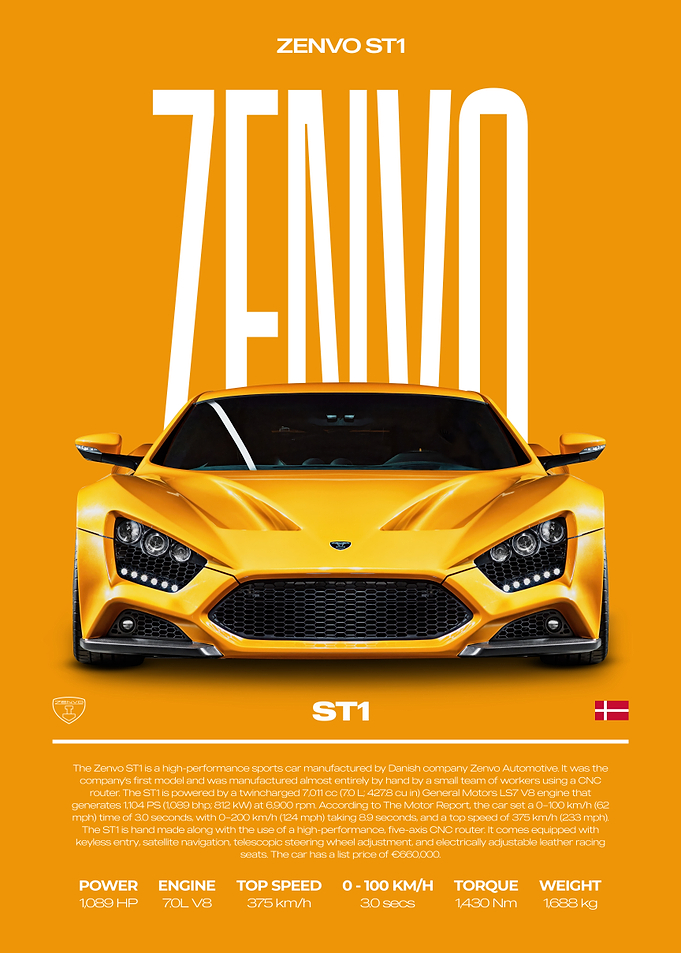 Zenvo ST1 Supercar Car Poster
