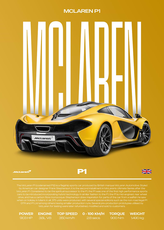 McLaren P1 Supercar Car Poster