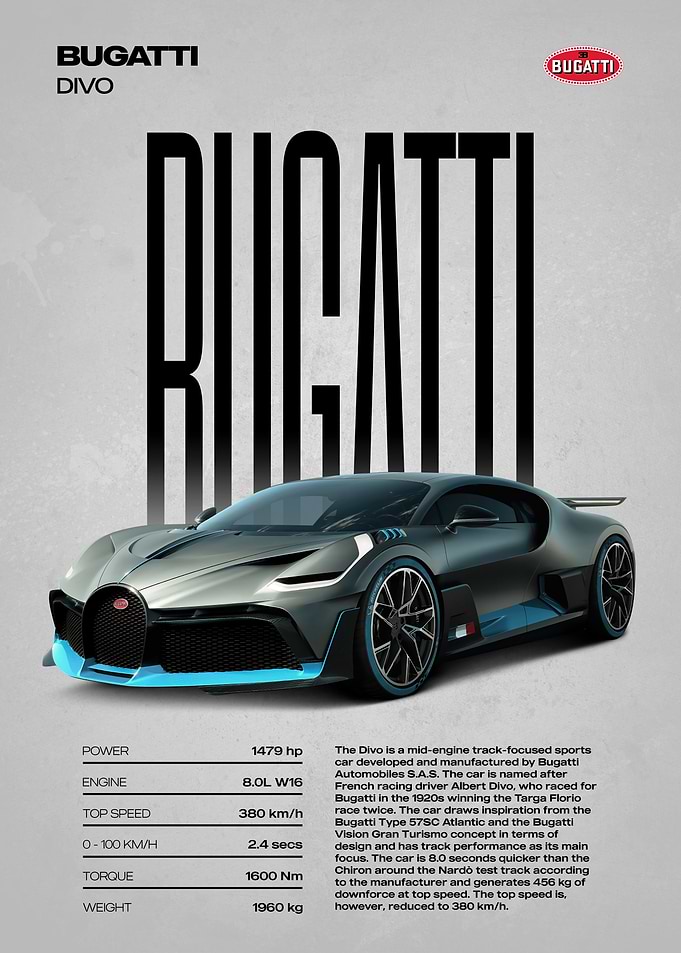 Bugatti Divo Car Poster