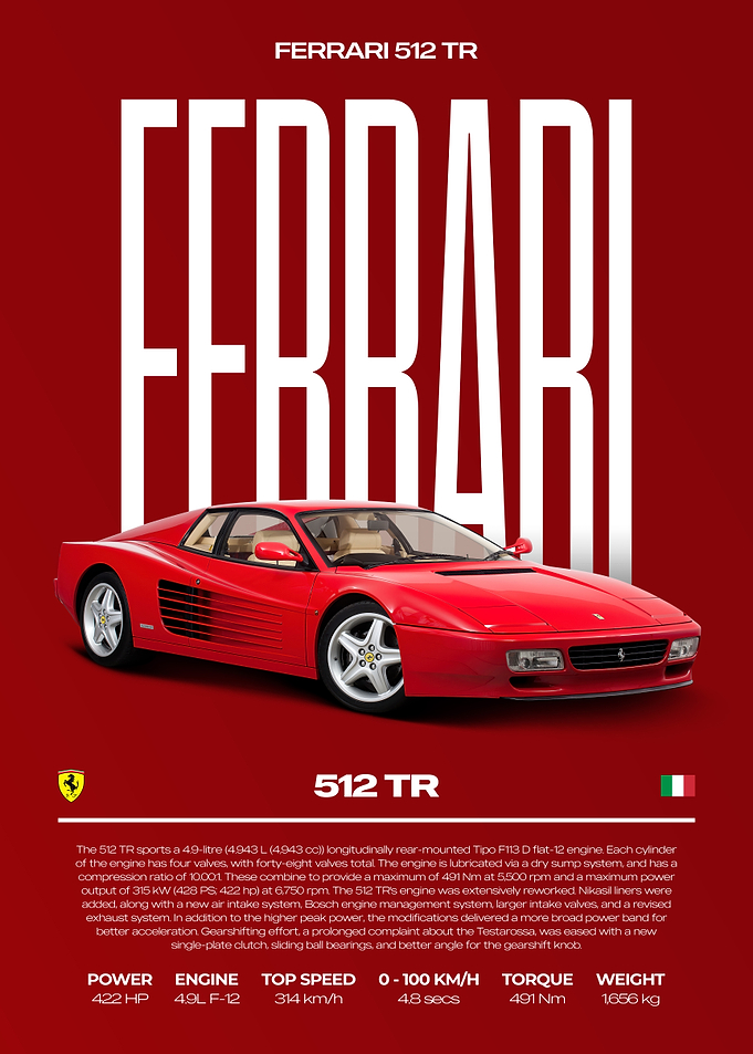 Ferrari 512 TR Car Poster