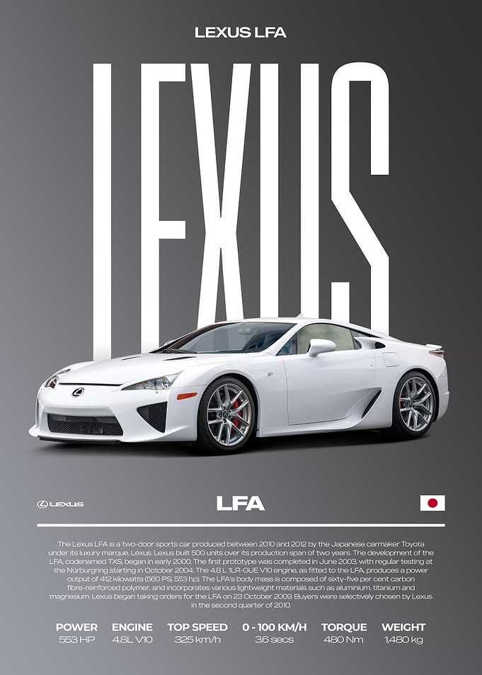 Lexus LFA Supercar Car Poster