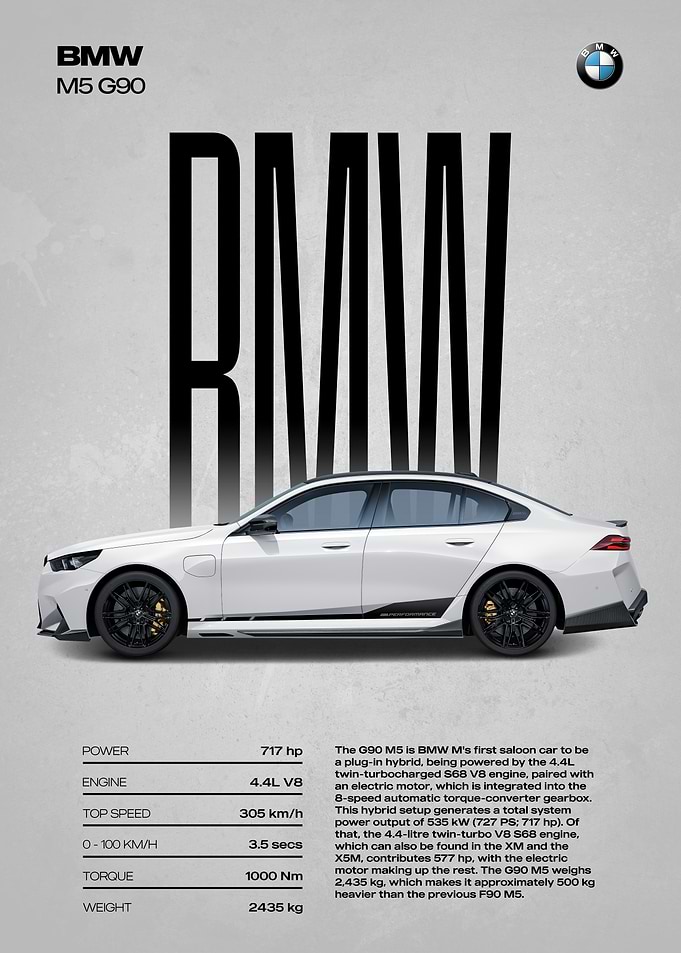 BMW M5 G90 Car Poster