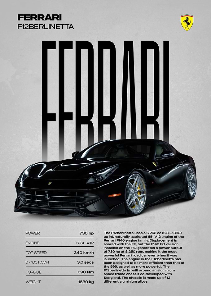 Ferrari F12berlinetta Poster