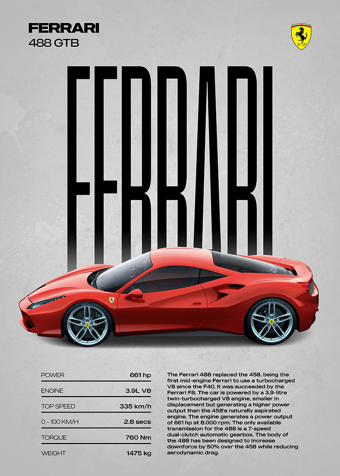 Ferrari 488 GTB Poster