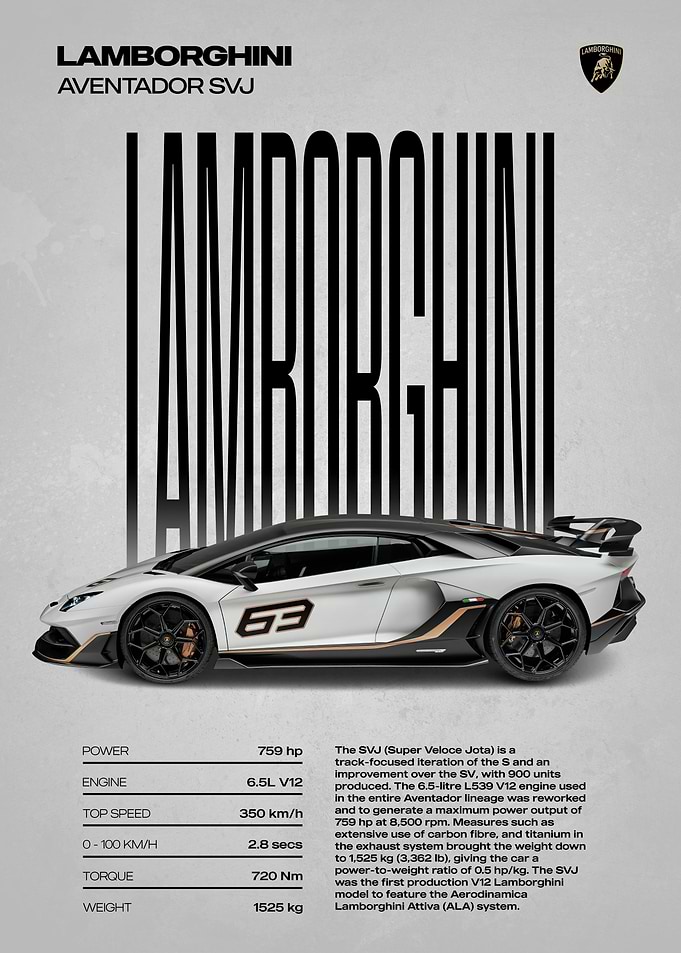 Lamborghini Aventador SVJ Poster