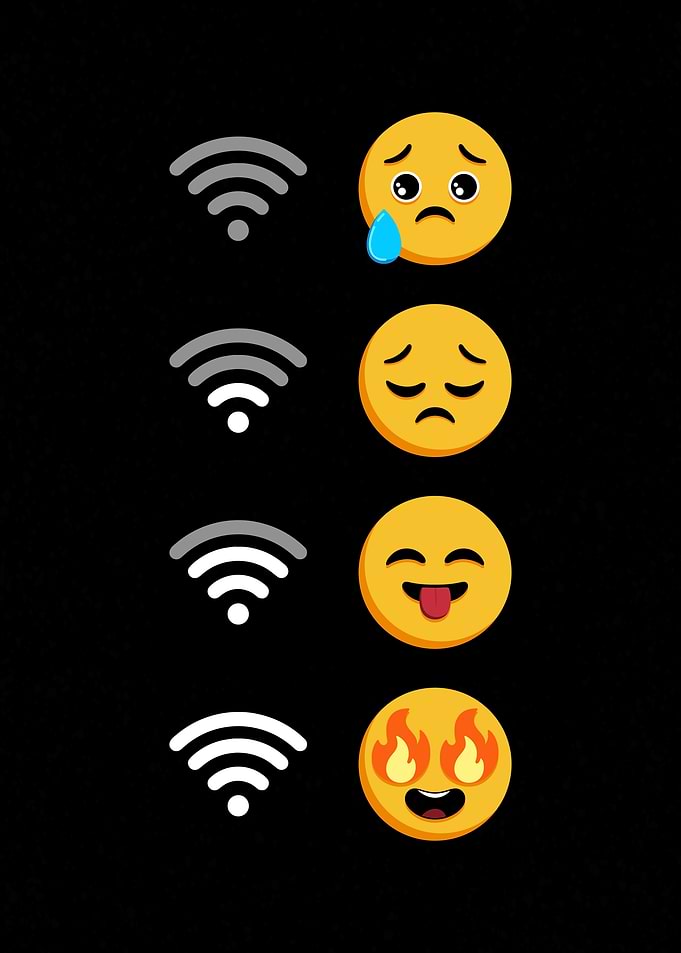 Wifi Signal Strength and Emoji Moods