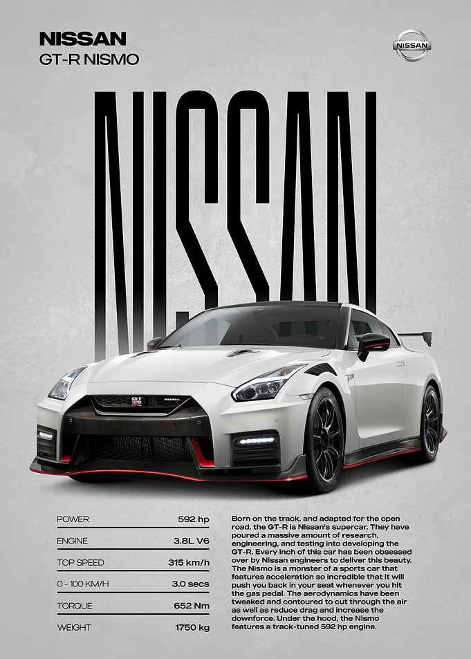 Nissan GT-R Nismo Poster