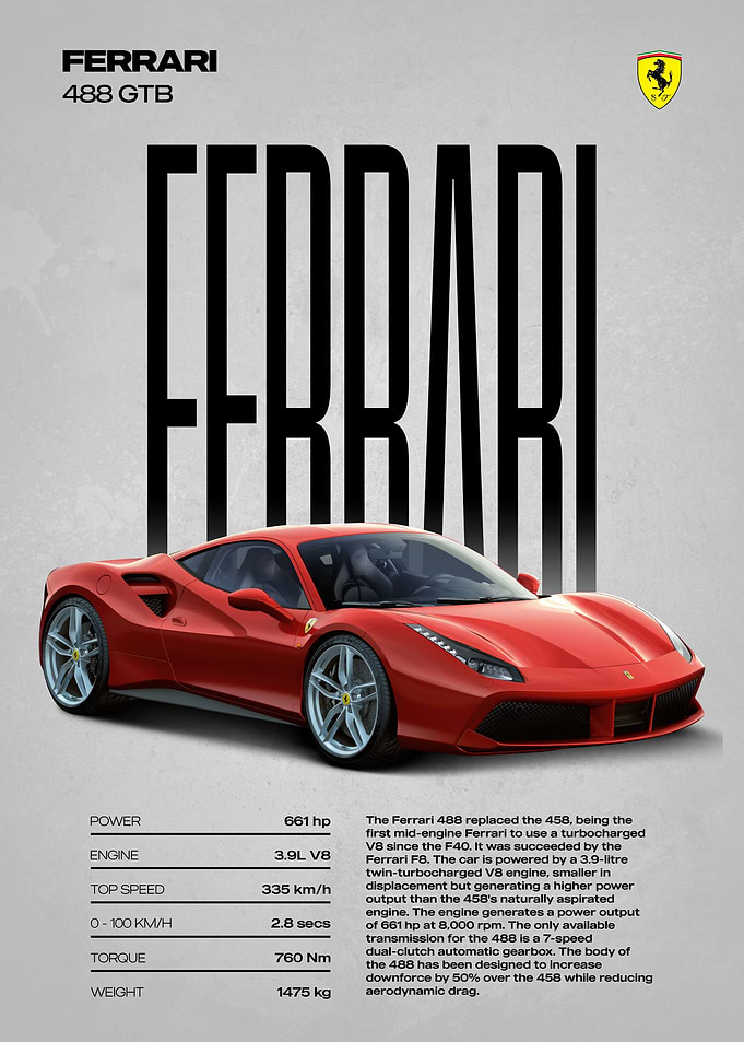 Ferrari 488 GTB Poster