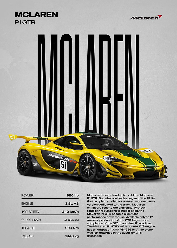 McLaren P1 GTR Car Poster