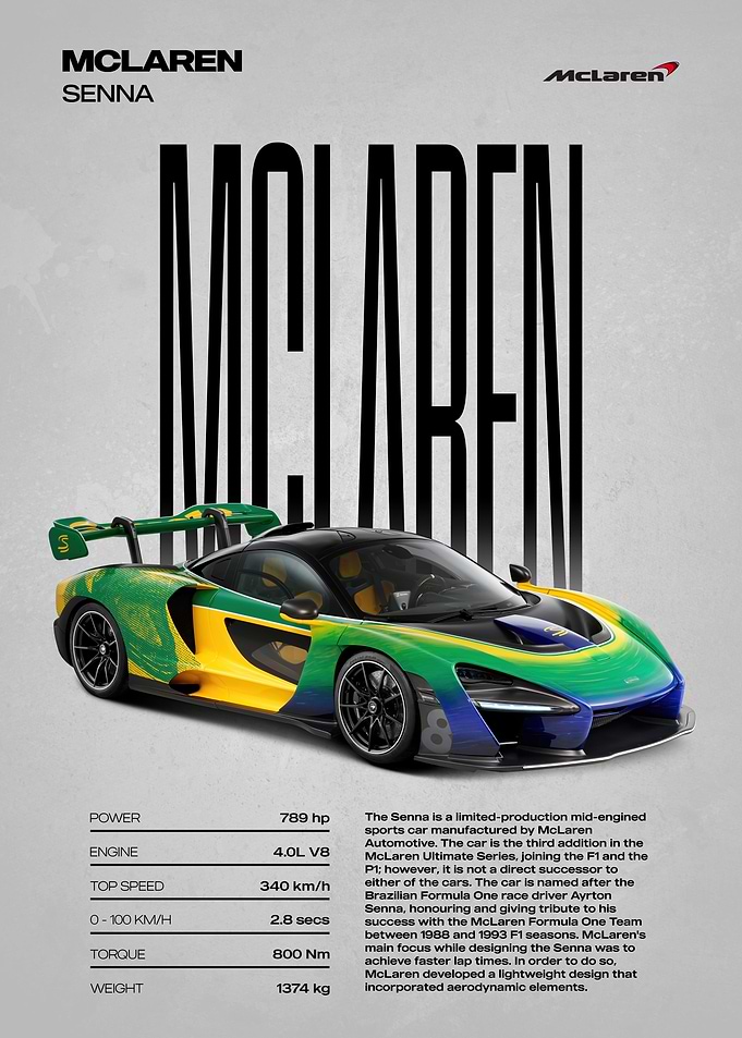 McLaren Senna Car Poster
