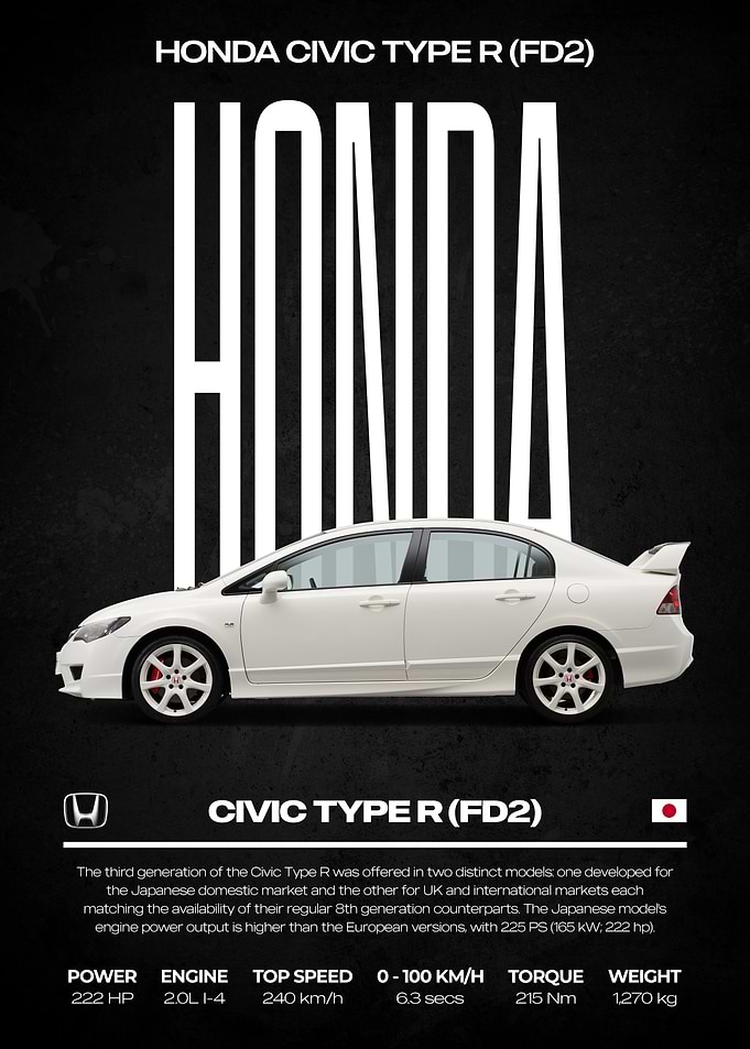 Honda Civic Type R FD2 Poster
