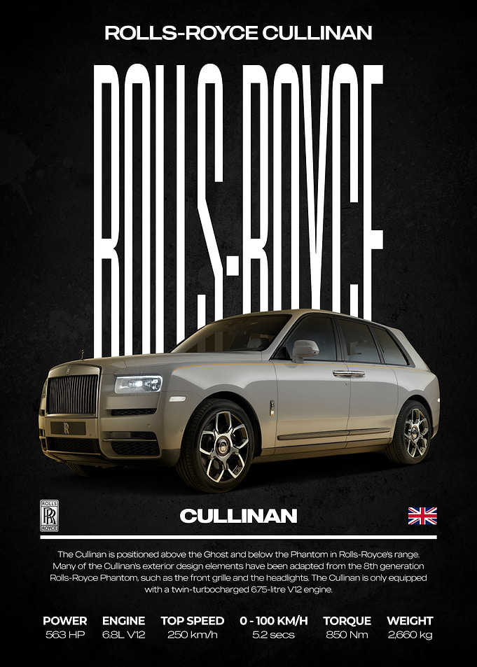 Rolls-Royce Cullinan Poster