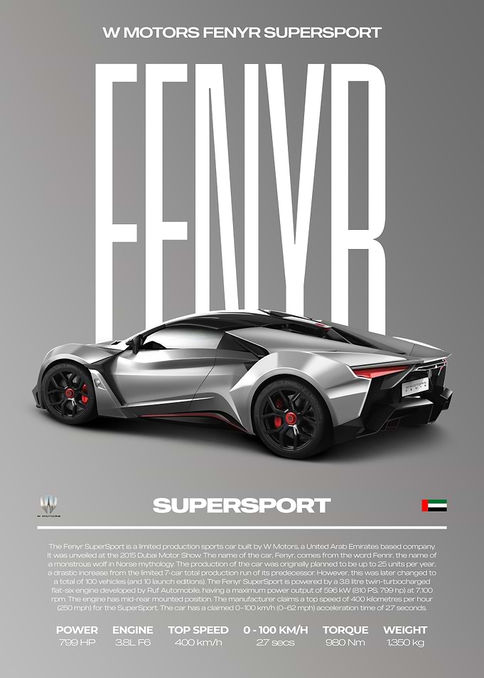 W Motors Fenyr Supersport Car Poster