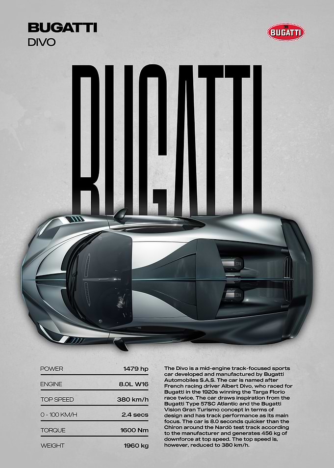 Bugatti Divo Top View