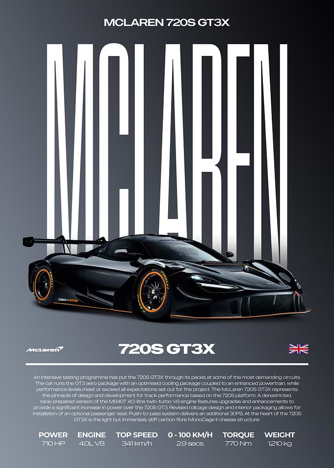 McLaren 720S GT3X Car Poster
