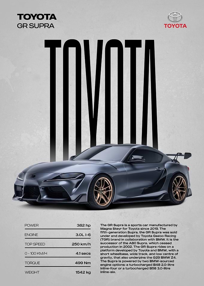 Toyota GR Supra Car Poster