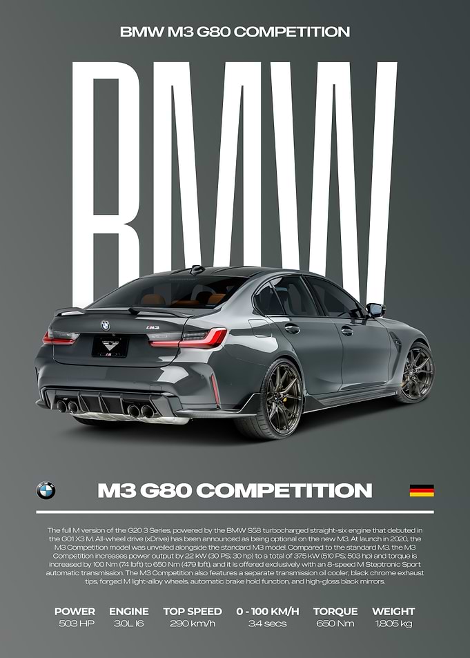 BMW M3 G80 Competition Car Poster