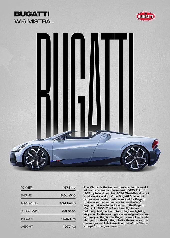 Bugatti W16 Mistral Roadster