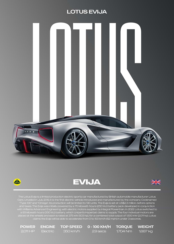 Lotus Evija Car Poster
