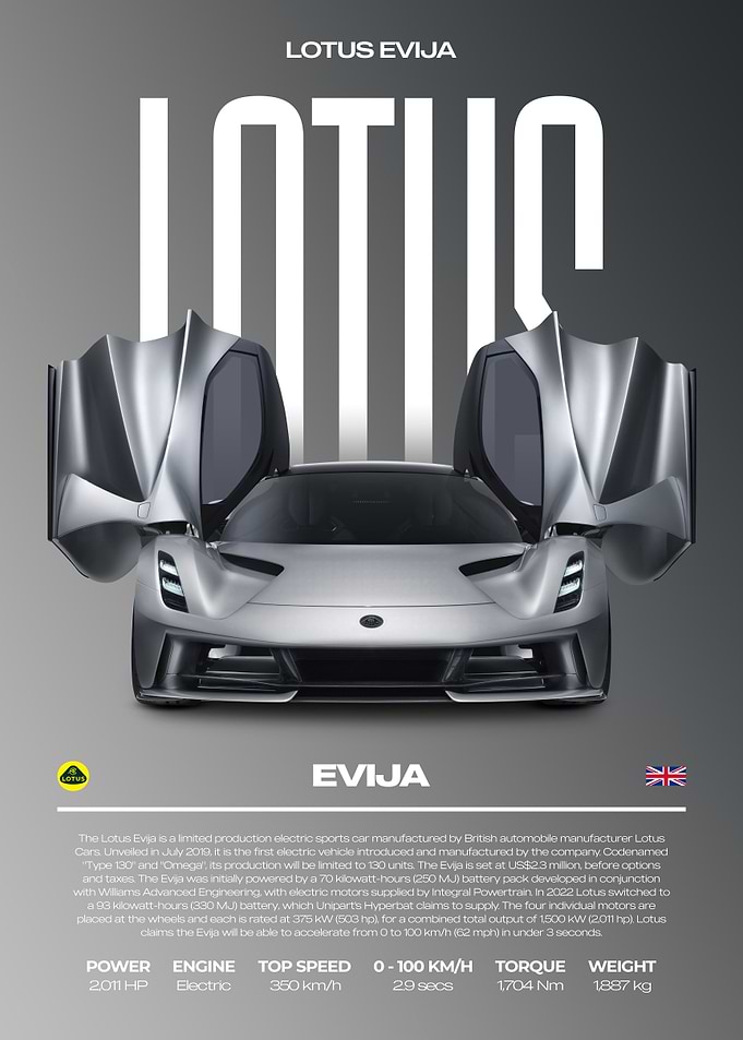 Lotus Evija Car Poster