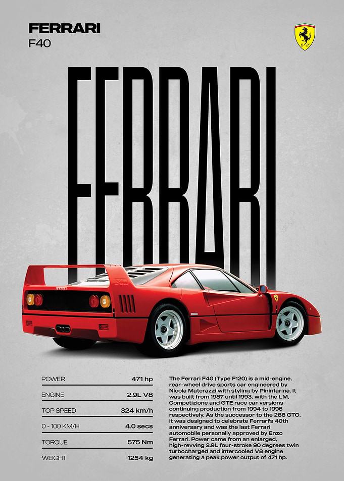Ferrari F40 Poster