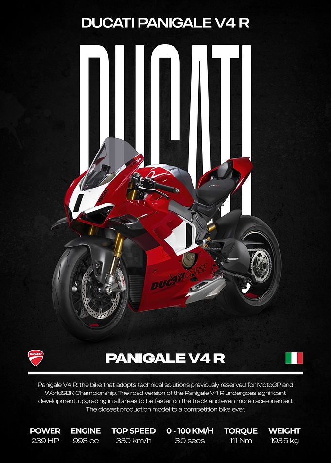 Ducati Panigale V4 R Motorcycle