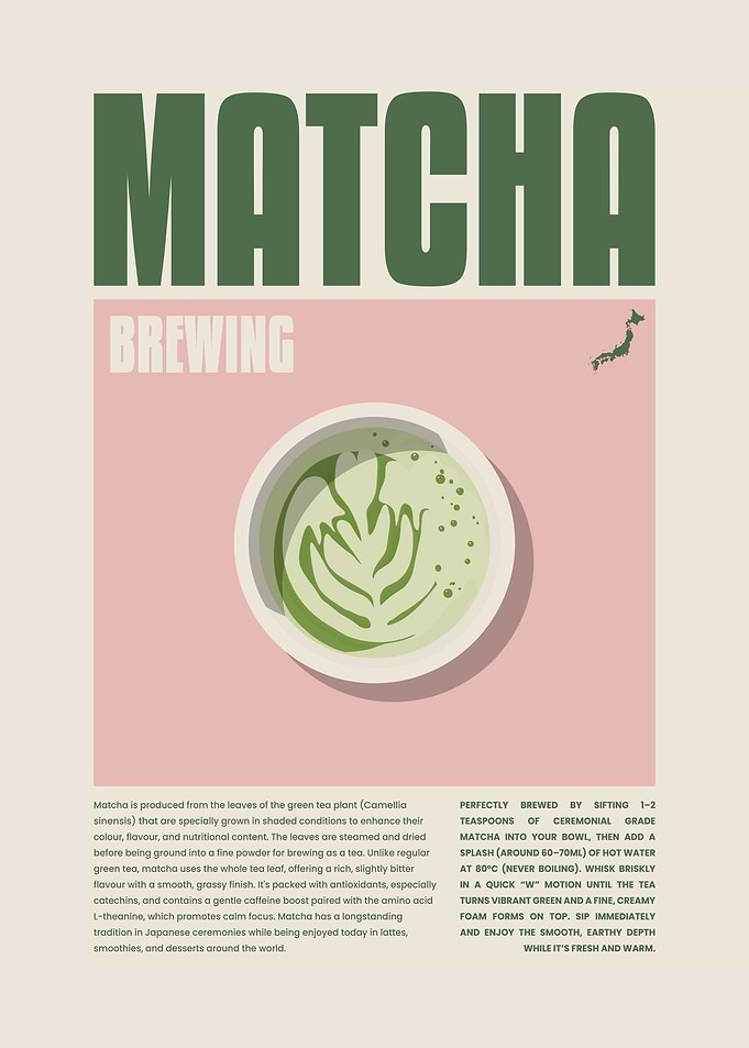 Matcha Tea Brewing Poster