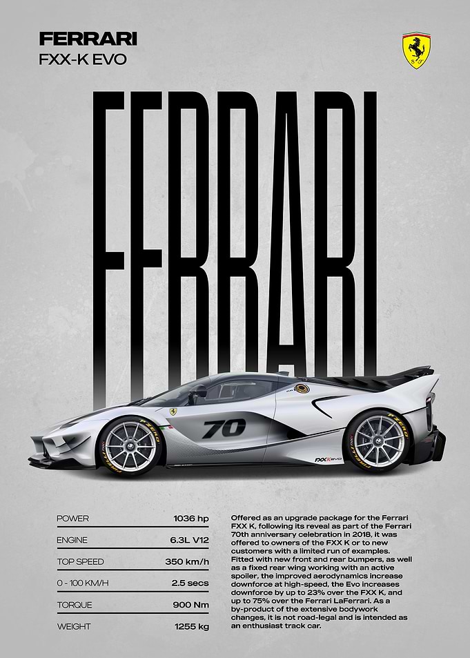 Ferrari FXX-K EVO car poster