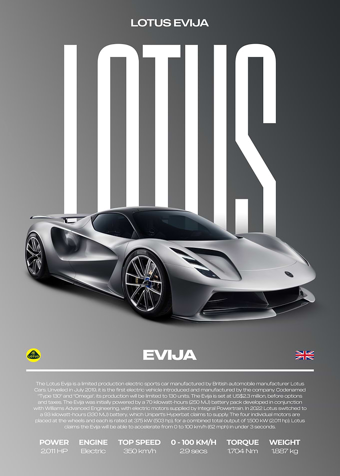 Lotus Evija Supercar Car Poster