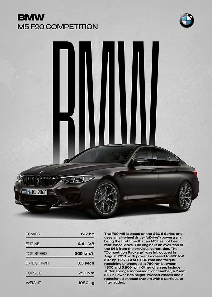 BMW M5 F90 Competition Car Poster