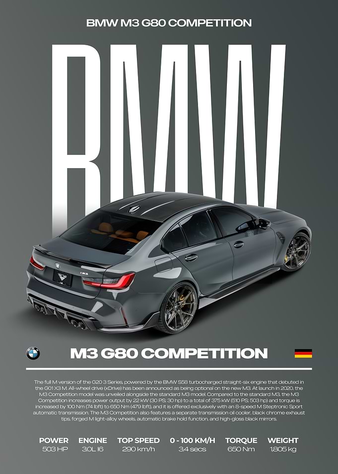 BMW M3 G80 Competition Car Poster