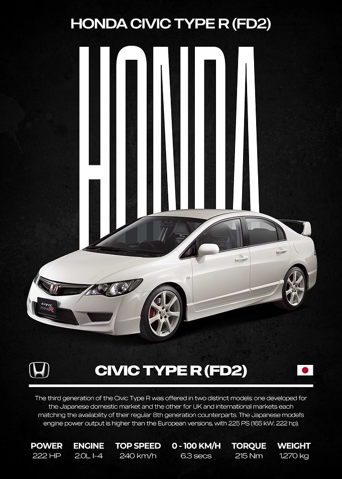 Honda Civic Type R FD2 Poster