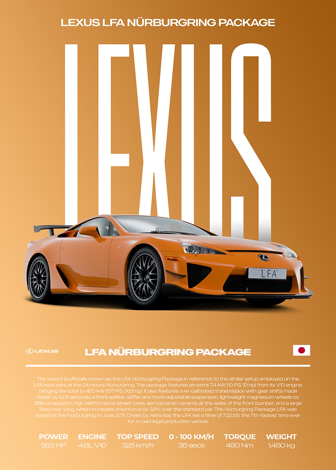 Lexus LFA Nürburgring Package Car Poster