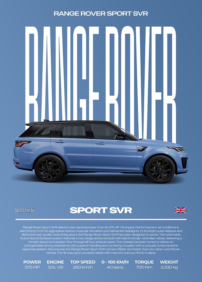 Range Rover Sport SVR Car Poster