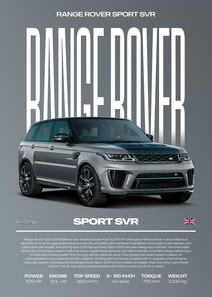 Range Rover Sport SVR Car Poster