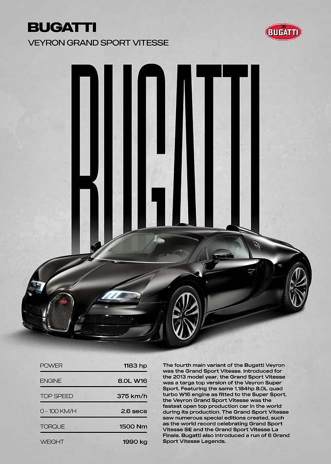 Bugatti Veyron Grand Sport Vitesse Poster