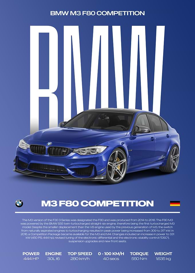 BMW M3 F80 Competition Car Poster
