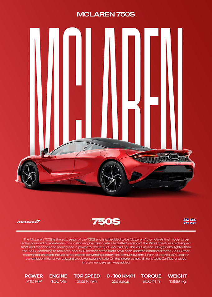 McLaren 750S Sports Car Poster