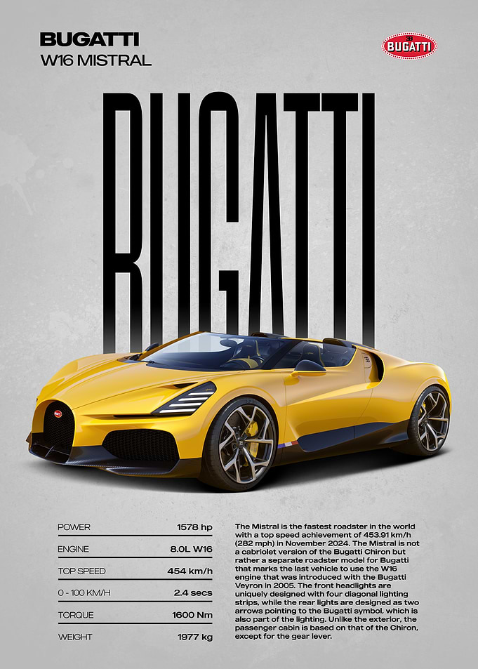 Bugatti W16 Mistral Roadster