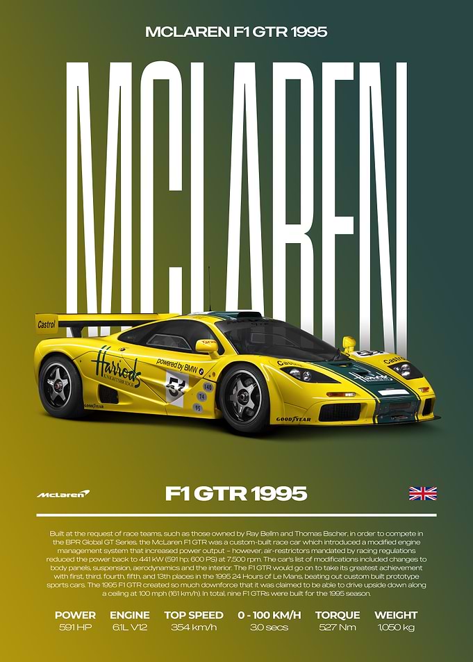 McLaren F1 GTR 1995 Car Poster