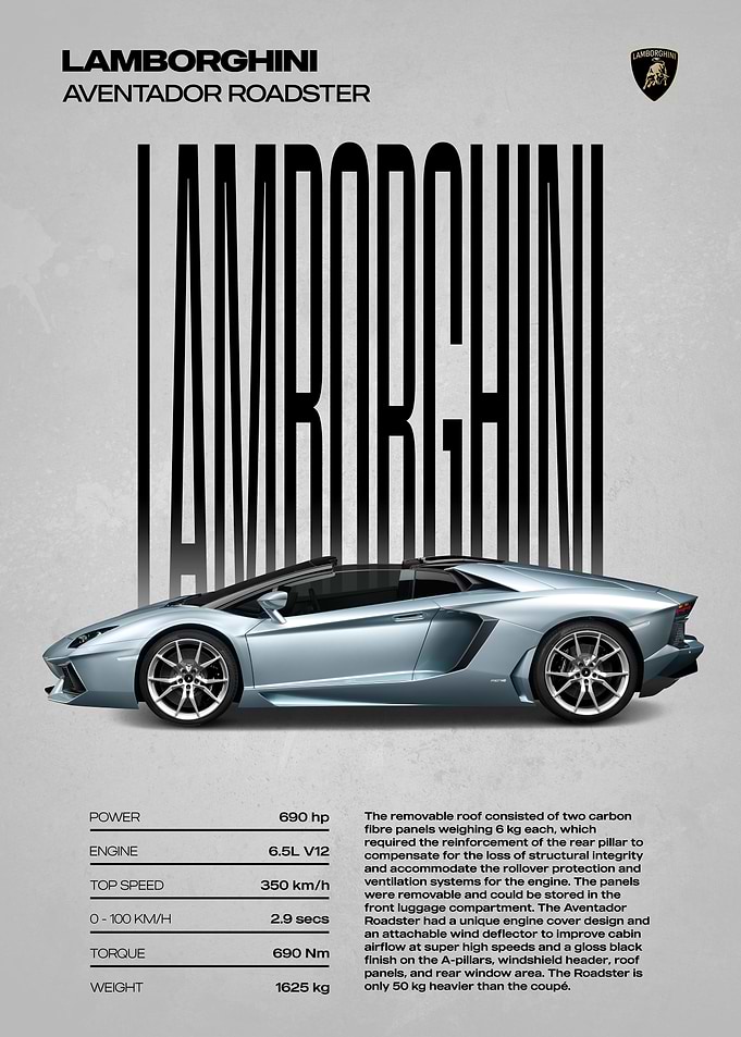 Lamborghini Aventador Roadster Specs