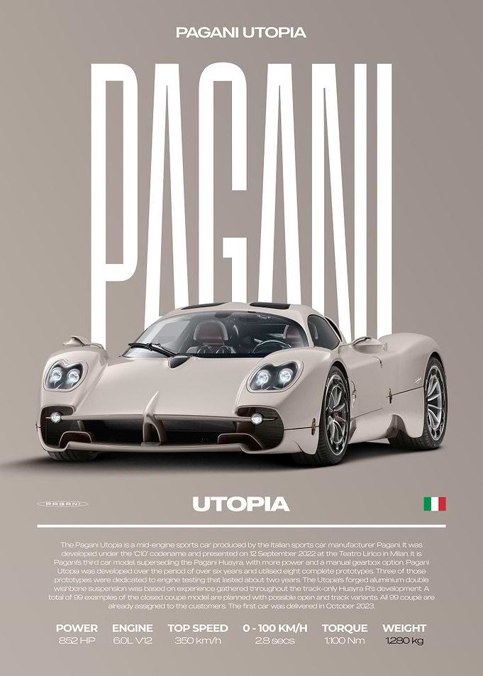 Pagani Utopia Hypercar Car Poster