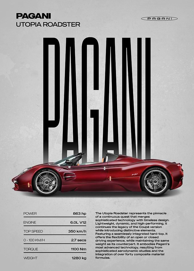 Pagani Utopia Roadster Car Poster