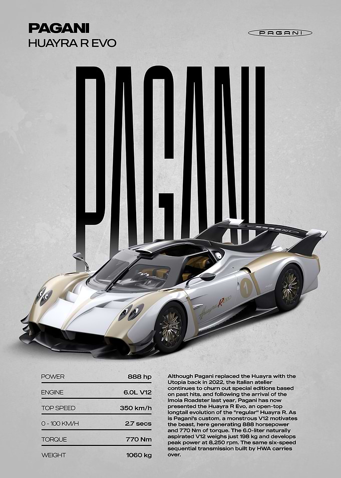 Pagani Huayra R Evo Car Poster