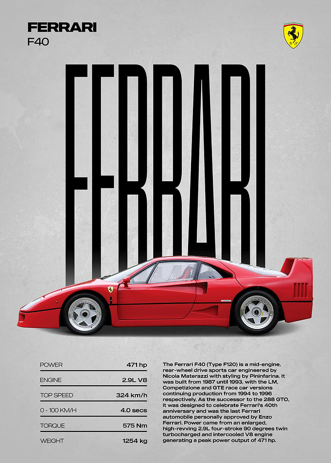 Ferrari F40 Poster