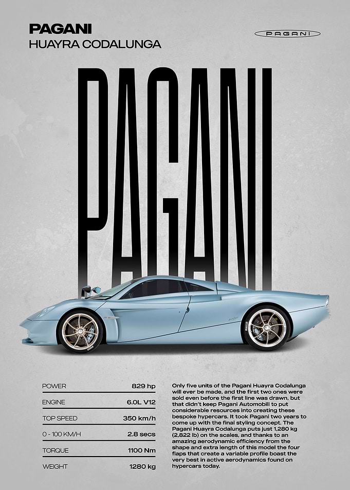 Pagani Huayra Codalunga Hypercar