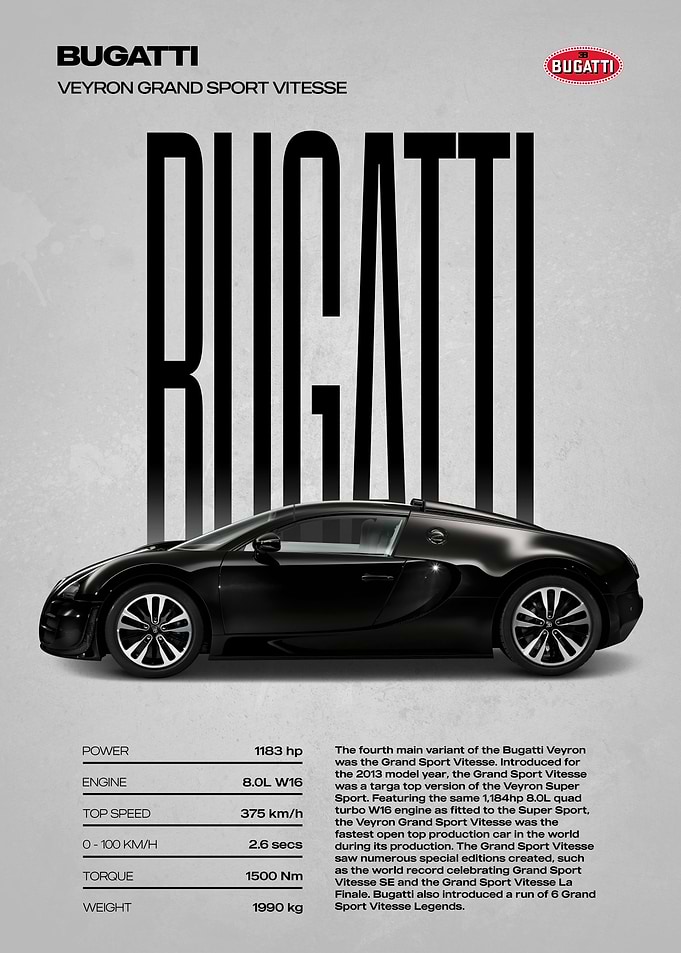 Bugatti Veyron Grand Sport Vitesse Poster