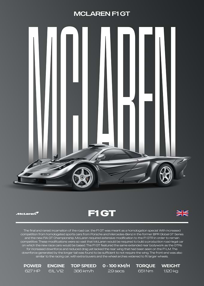 McLaren F1 GT Car Poster