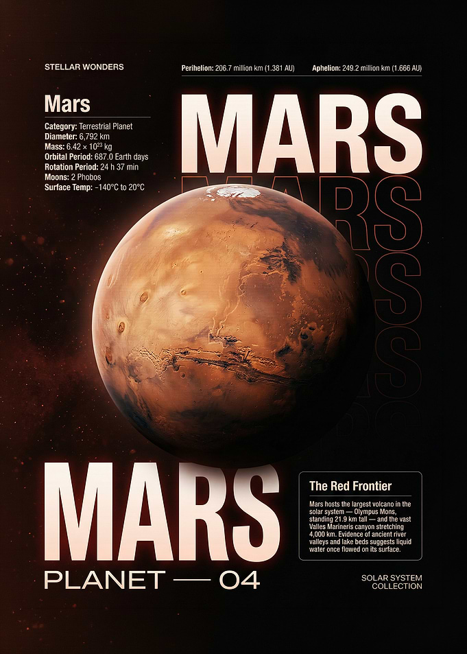 Mars Planet Information Poster